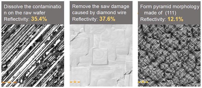 P type monocrystalline wafer 1