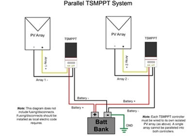 PV Charge Controller Parallell anslutning Driftguide