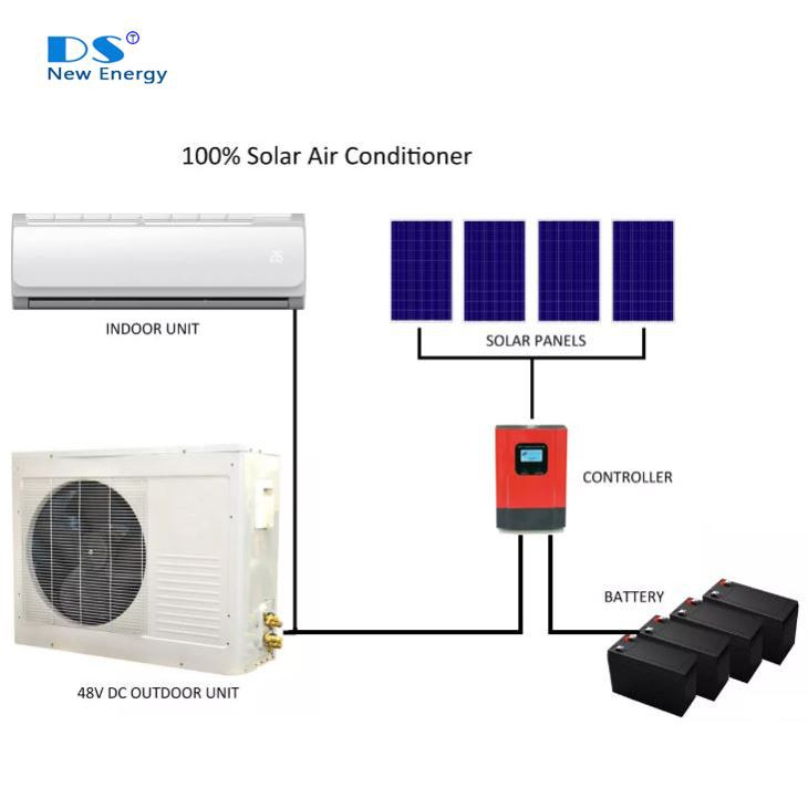 35GW 1,5 hk 100% DC48V sol luftkonditionering
